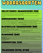 Stappenplan woordsoorten bovenbouw