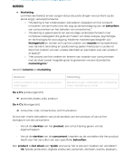 Samenvatting / Creative Business Essentials / MARKETING