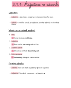 Engels: Adjective vs adverb