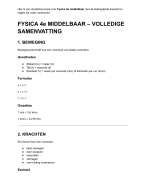 Bundel titel