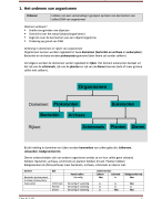 Samenvatting - Biologie (bvj) - HAVO/VWO 1 - thema 4 - ordening (compleet)