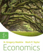 Summary for Microeconomics 1