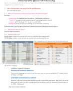 samenvatting geestelijke gezondheidszorg (GGZ)