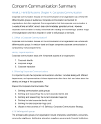 Summary Concern Communication year 2