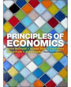 Samenvatting Algemene Economie 1 (Principles Of Economics) 