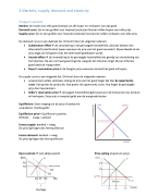 Principles of economics 3,4,5,8,11,12,15,16,17,18,20,22,23,24