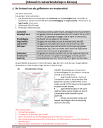 Samenvatting - Aardrijkskunde (de Geo) - Havo/VWO 1 - hoofdstuk 5 (Klimaat en natuurlandschap in Eur