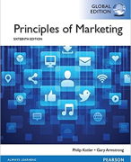 Principles of Marketing summary