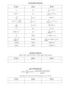 Wiskunde B afgeleiden & primitieven examens vwo 2017/2018