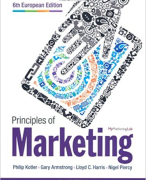 Principles of Marketing summary