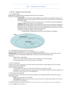 Samenvatting examen Recht 
