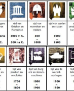 geschiedenis samenvatting hoofdstuk 10 HAVO