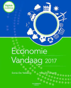 Samenvatting Micro Economie