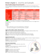 Aspects of Britain summary