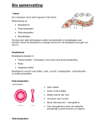 biologie hoofdstuk 1 paragraaf 1/4