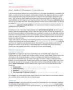 Samenvatting Blok 4.1 Psychopathology in middle childhood and adolescence Project 1