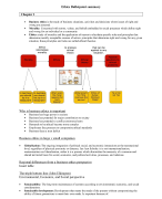 Ethics for IB Bulletpoint Summary 