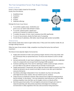 The Five Competitive Forces That Shape Strategy - M. Porter