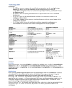 Voeding en Dietetiek - Hoofdfase 1 P2 Samenvatting Voedingsleer 2017 - 2018