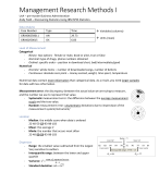 Summary Management Research Methods I (MRM 1) Incl. Examples