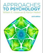 Approaches to psychology, Glassman & Hadad. Samenvatting
