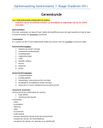 Bundel titel