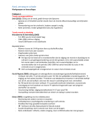 Bundel titel