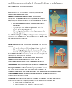 Wereldwijs Aarde 1, hoofdstuk 3 klimaat en landschap