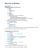 Samenvatting State of the Art Marketing