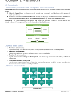Medialeer communicatiemanagement AP
