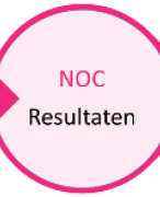 Klinisch redeneren - Psychose 