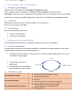 Inleiding verzekering 2018