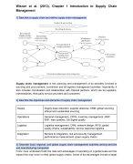 Samenvatting Supply Chain Management Papers (and Chapters)
