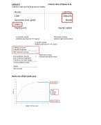 Economics of Banking Summary lectures 