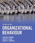 Summary of Organizational Behaviour