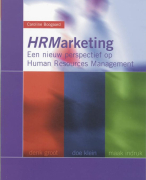 Samenvatting 'HR Marketing