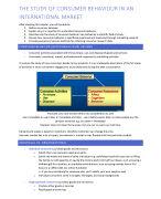 Consumer Behaviour (IBS1)