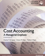 Summary Cost Accounting Chapters 9, 10, 11, 13, 15, 20