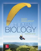 Human Biology