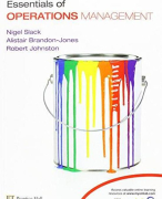 Summary Essentials of Operations Management