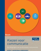 leerdoelen communicatie en merk