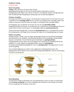 Nectar - Biologie 4VWO H1 Gedrag