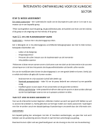 Bundel titel