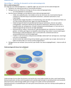 Business law, alle hoorcolleges, TLS