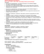Bundel titel