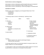 Samenvatting M&O: Interne en externe verslaggeving