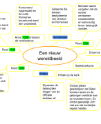Bundel titel