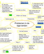 MEMO - Geschiedenis Havo/Vwo 2 - MindMap Hoofdstuk 1 Paragraaf 4