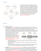 Summary of Purchase and Supply Management (year 2018-2019)