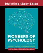 Inleiding en Geschiedenis van de psychologie ~ TilburgUniversity 2019/2020